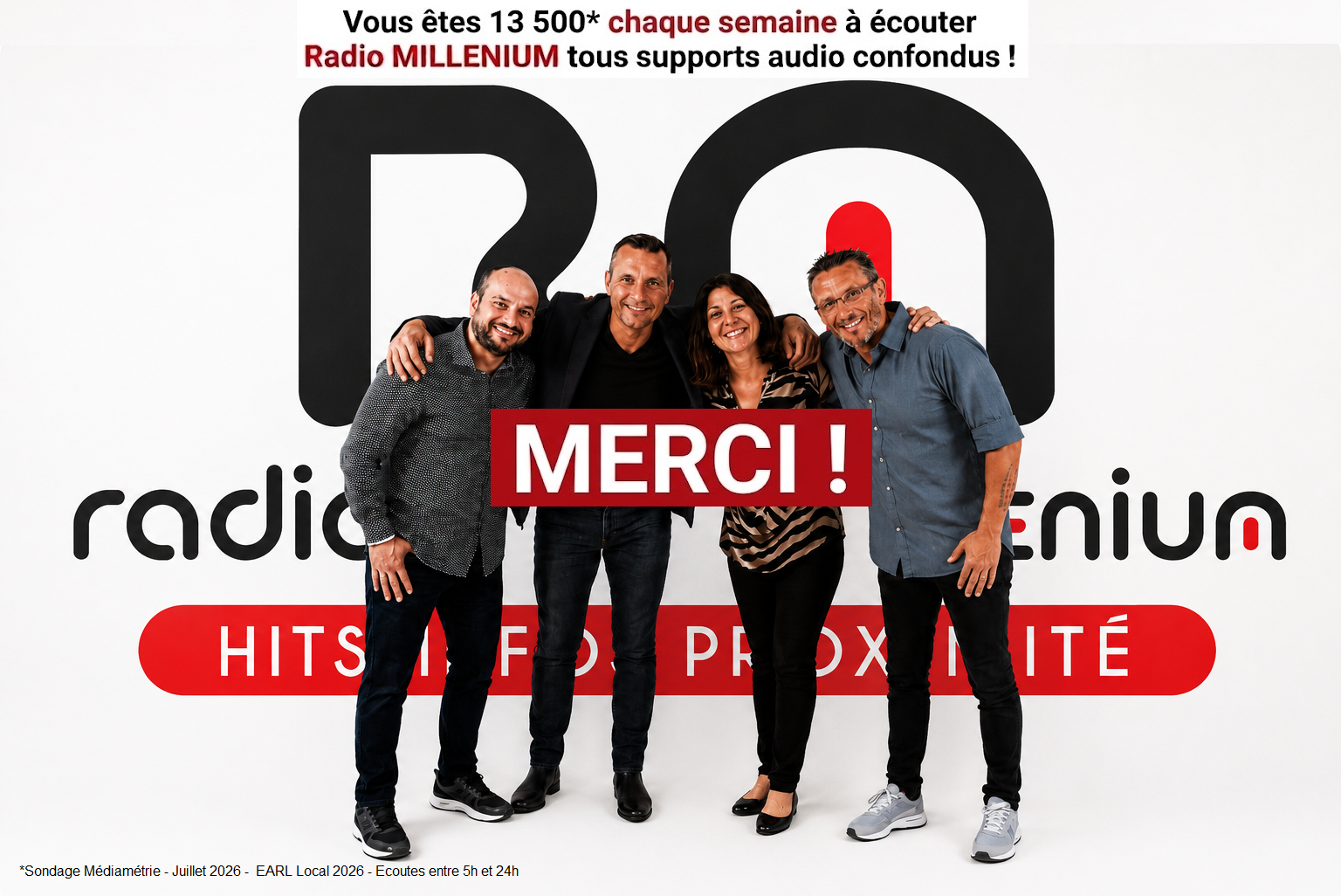 SONDAGES 2026